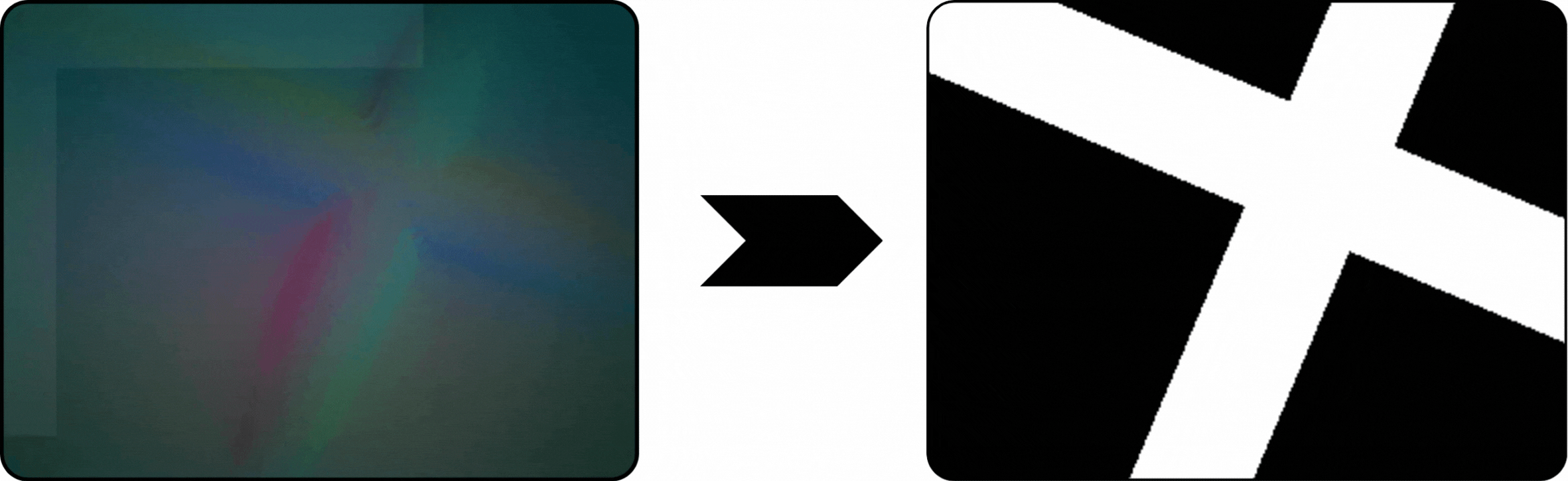Contact Mask Annotation