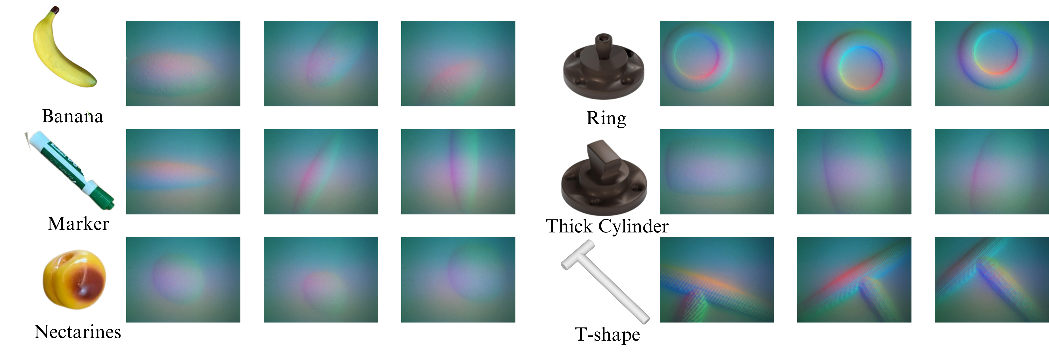 Unseen Objects for Classification