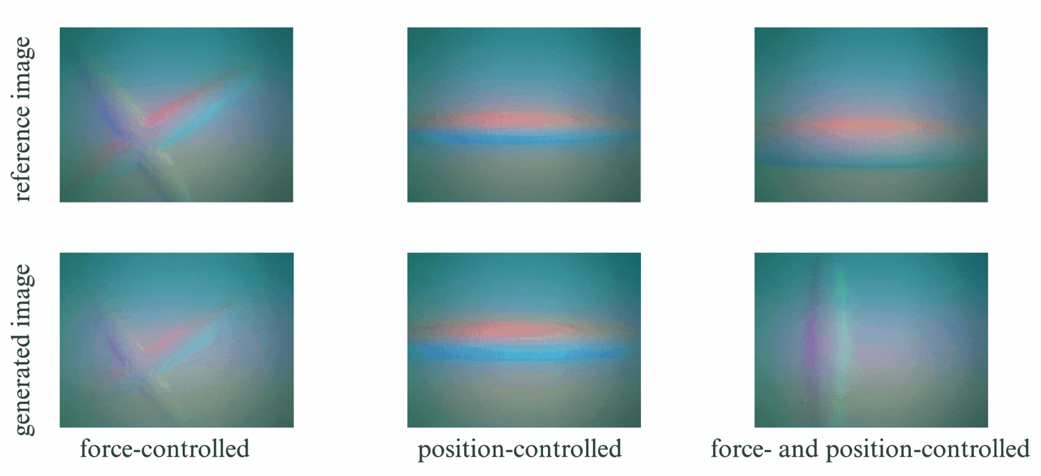 Force and position control demonstration